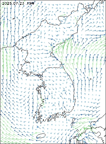 2025-07-23 19 : 00